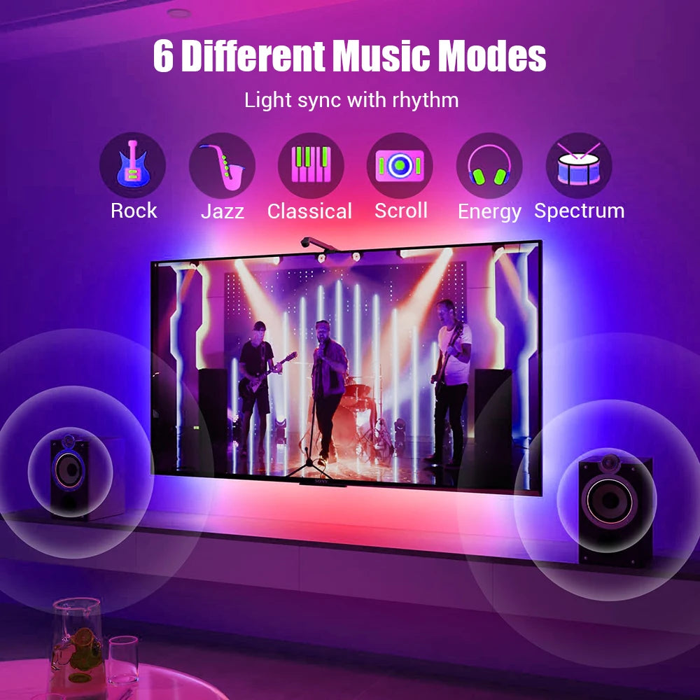 Wiscolor RGBIC LED TV Backlight Strip music Sync with Screen USB 5V for 55-65 Inch  TVs Game Room Ambient Decor Lighting App
