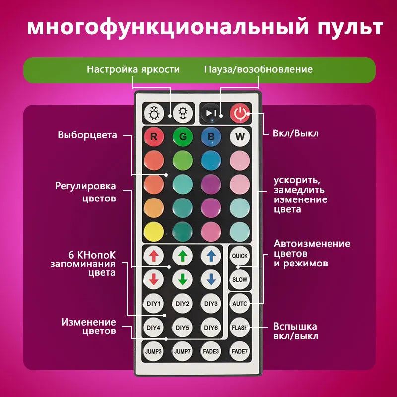 STTL APP Control and Remote Control 5m Smart Strip Light 30LEDs/m RGB Color Change LED Strip Lights for Home Decoration