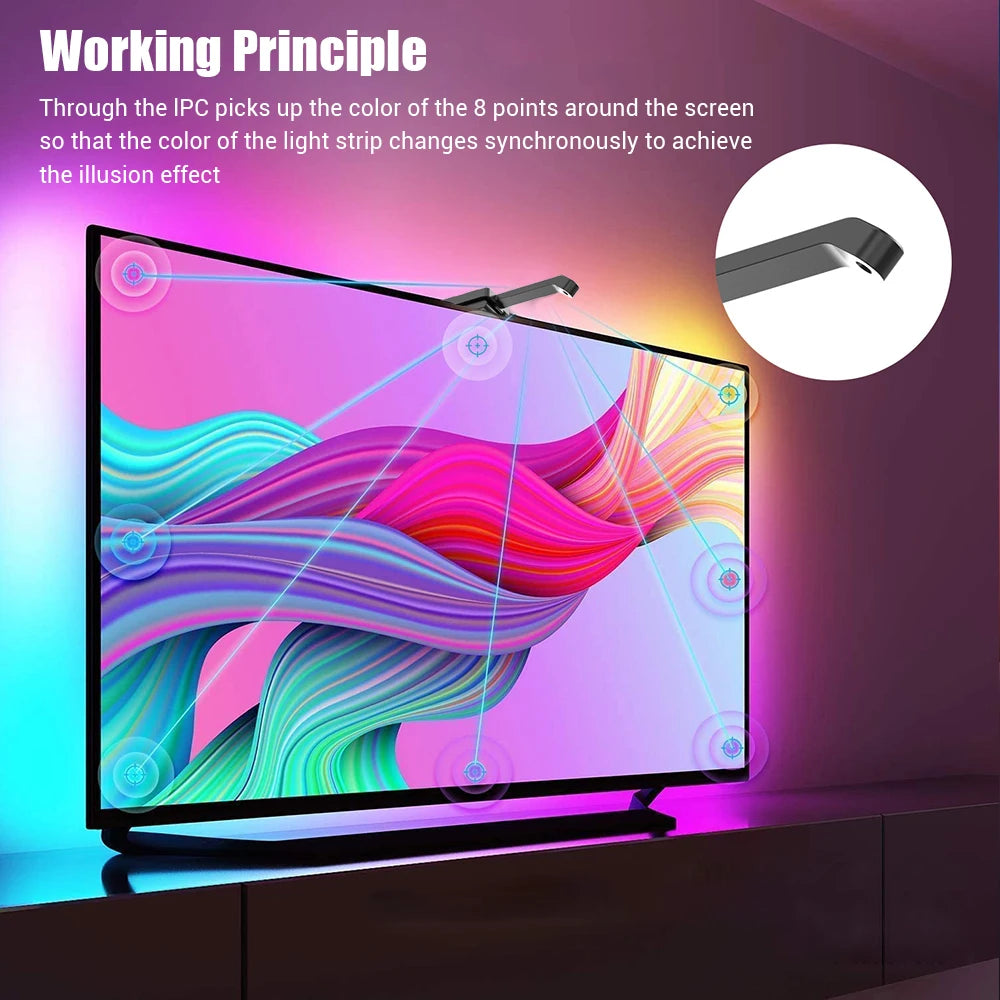 Wiscolor RGBIC LED TV Backlight Strip music Sync with Screen USB 5V for 55-65 Inch  TVs Game Room Ambient Decor Lighting App